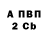 Амфетамин VHQ MonZi Zip